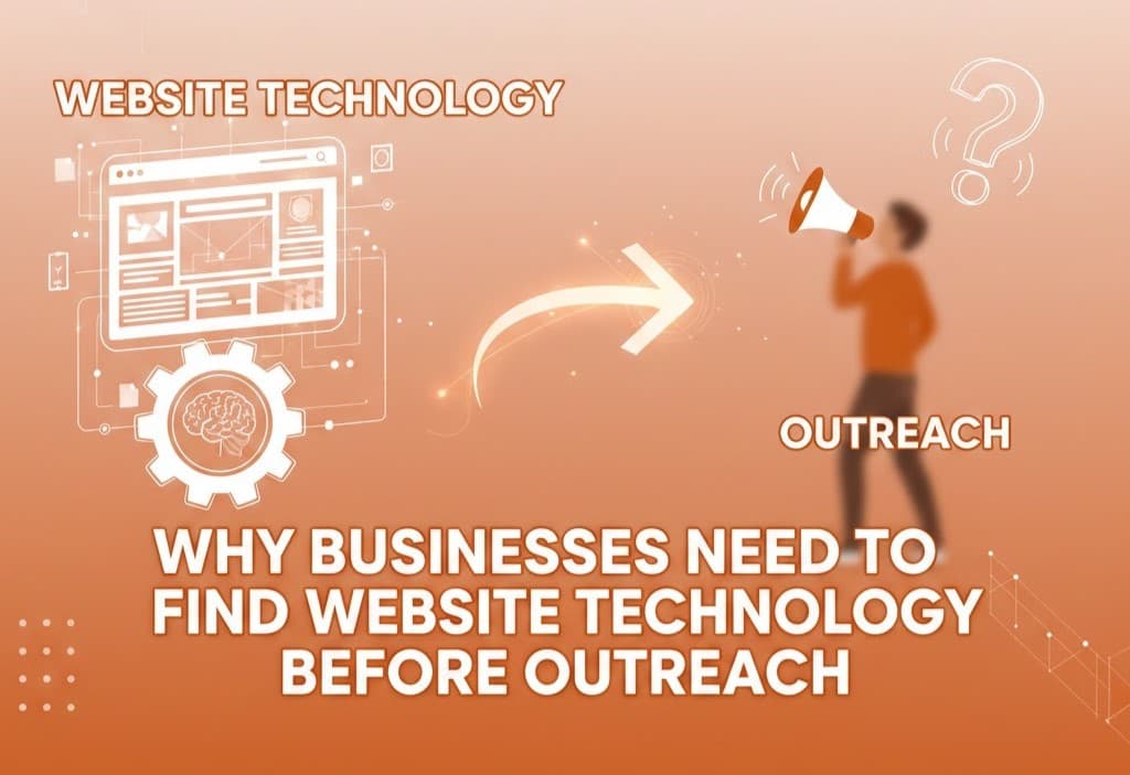 find website technology