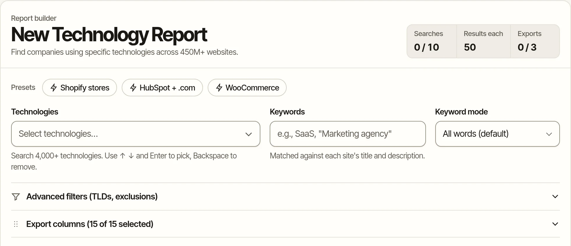 Report builder with technology and keyword filters